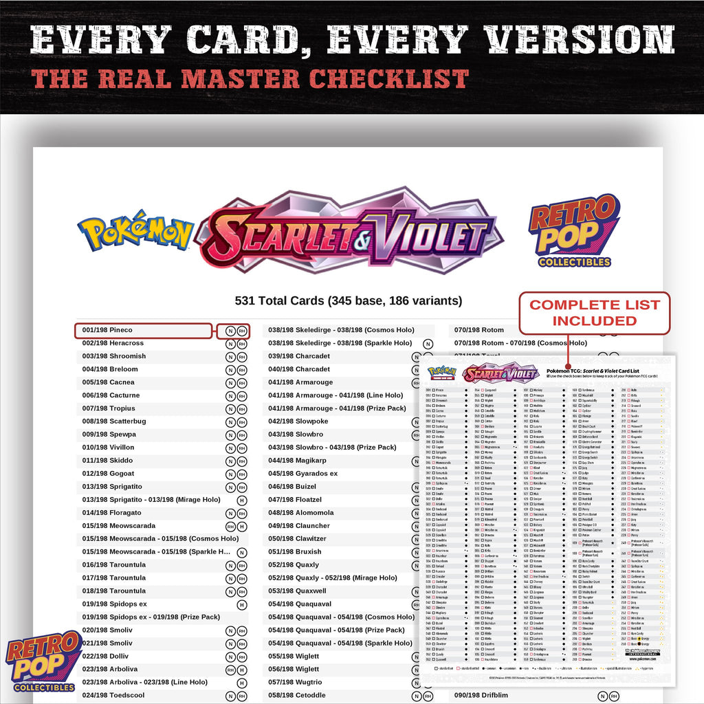 Scarlet & Violet Base Set Pokemon card checklist PDF preview