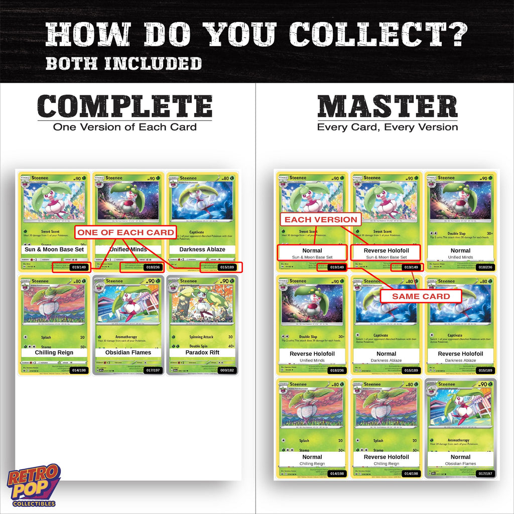 Complete Set vs Master Set versions of the Steenee binder placeholders