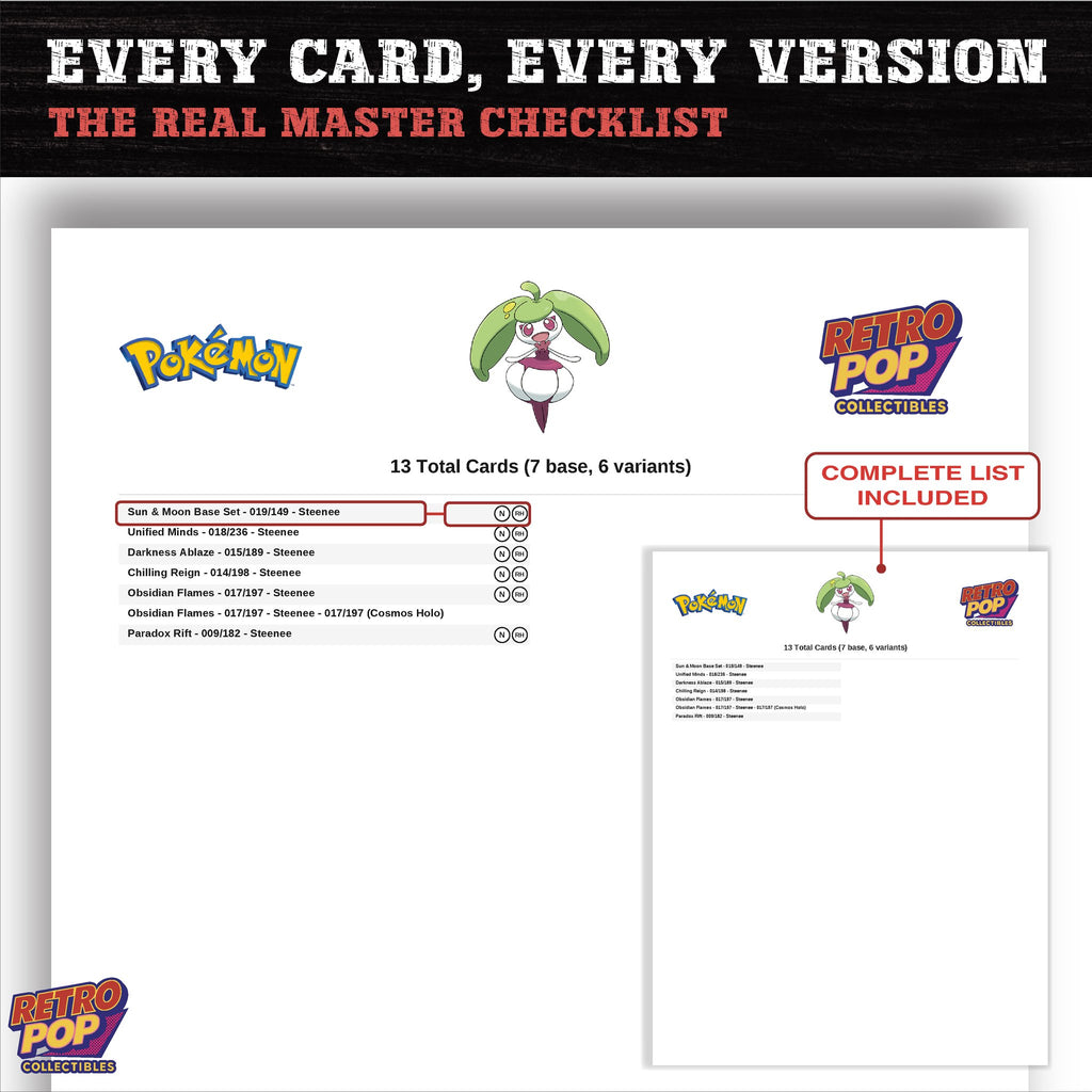Steenee master set checklist PDF preview - every card listed