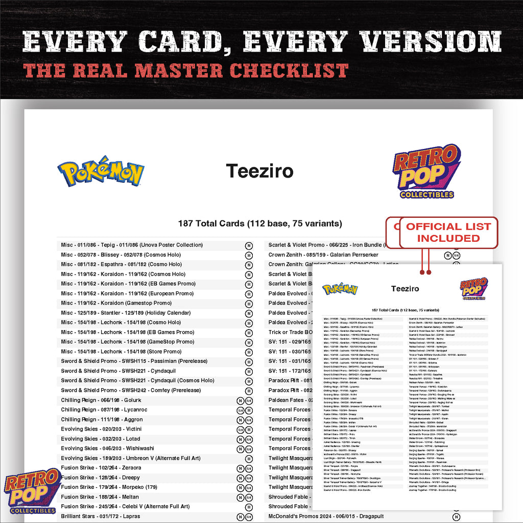Teeziro master set checklist PDF preview - every card listed