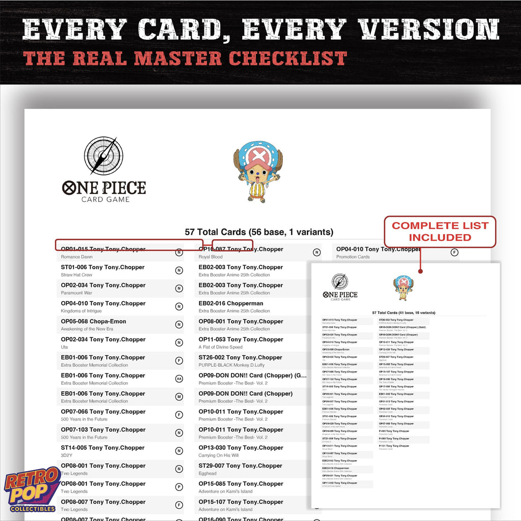 Tony Tony Chopper One Piece card checklist PDF preview