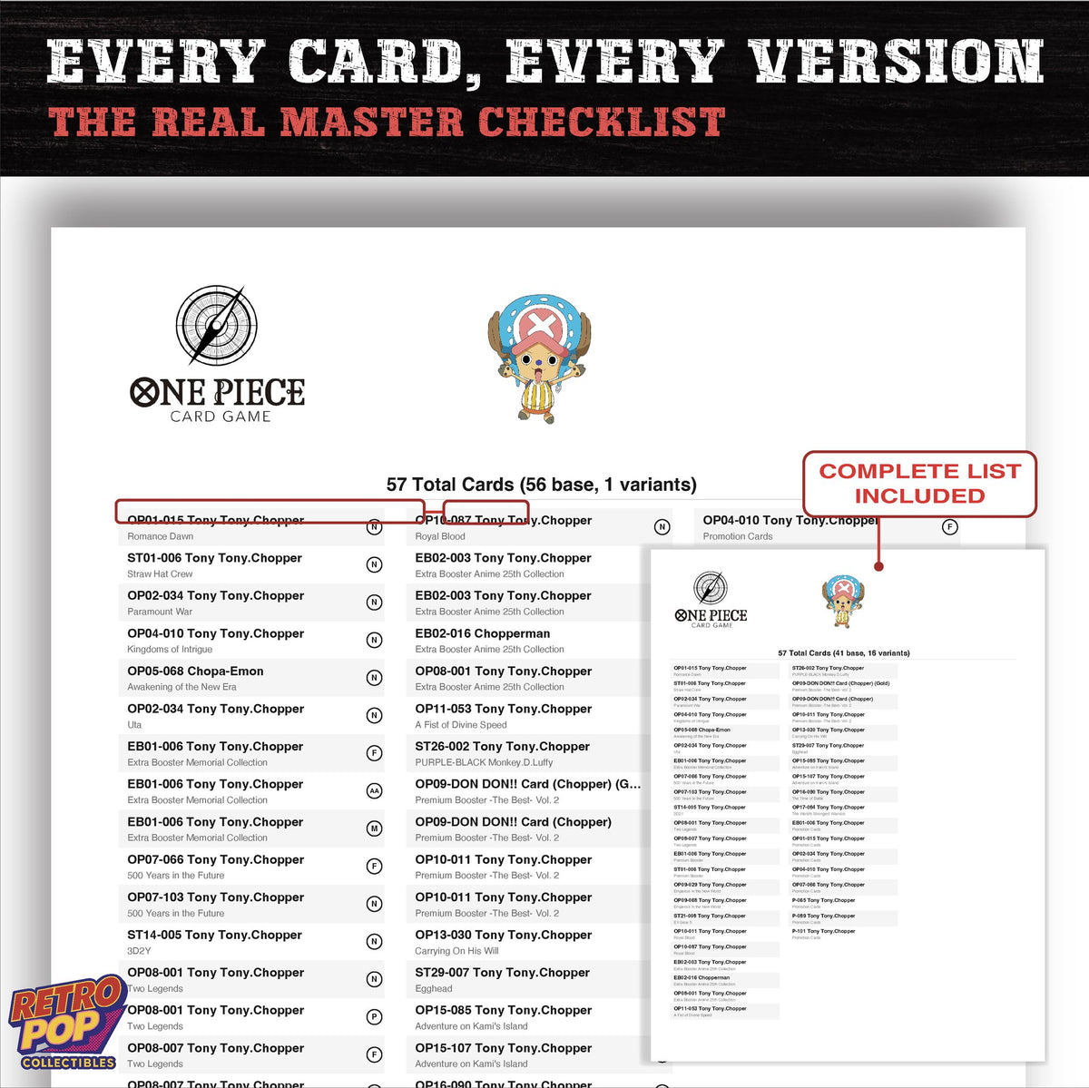Tony Tony Chopper One Piece card checklist PDF preview