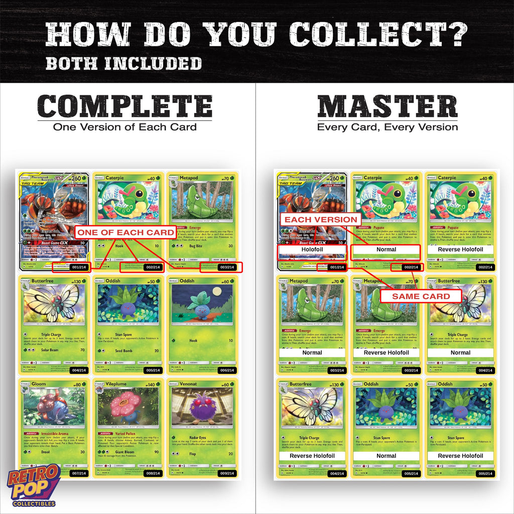 Complete Set vs Master Set versions of Unbroken Bonds binder placeholders