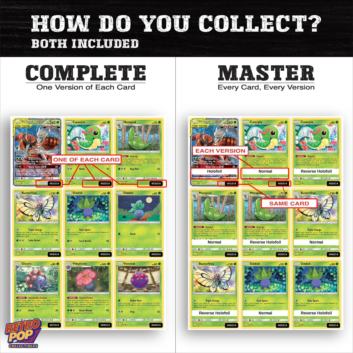 Complete Set vs Master Set versions of Unbroken Bonds binder placeholders