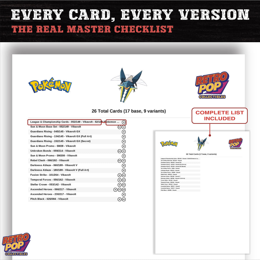 Vikavolt master set checklist PDF preview - every card listed